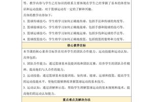篮球训练教案大全模板范文高中